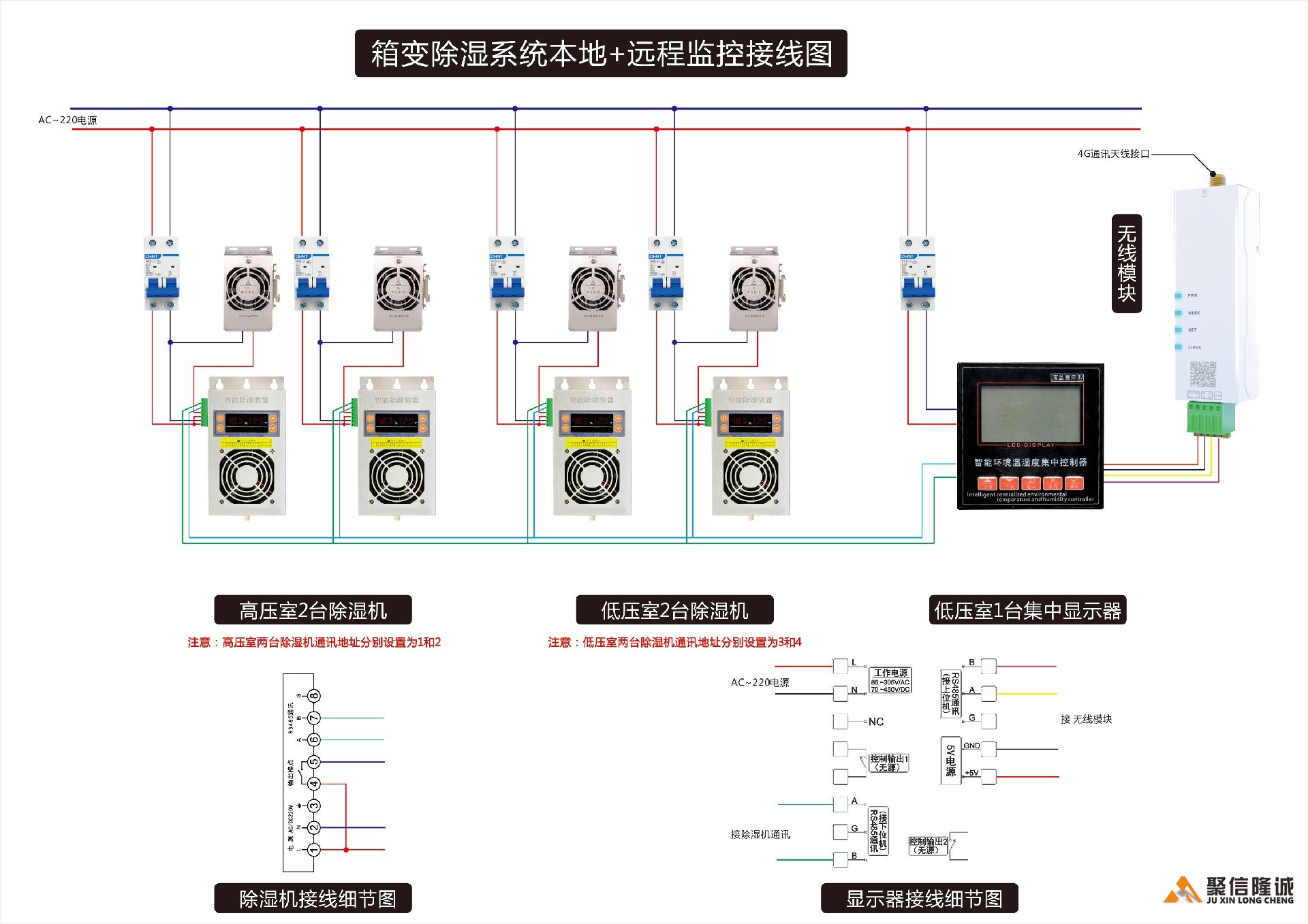 本地顯示+無線集中監(jiān)控接線圖.jpg